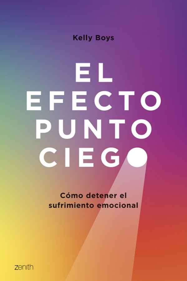 El efecto punto ciego