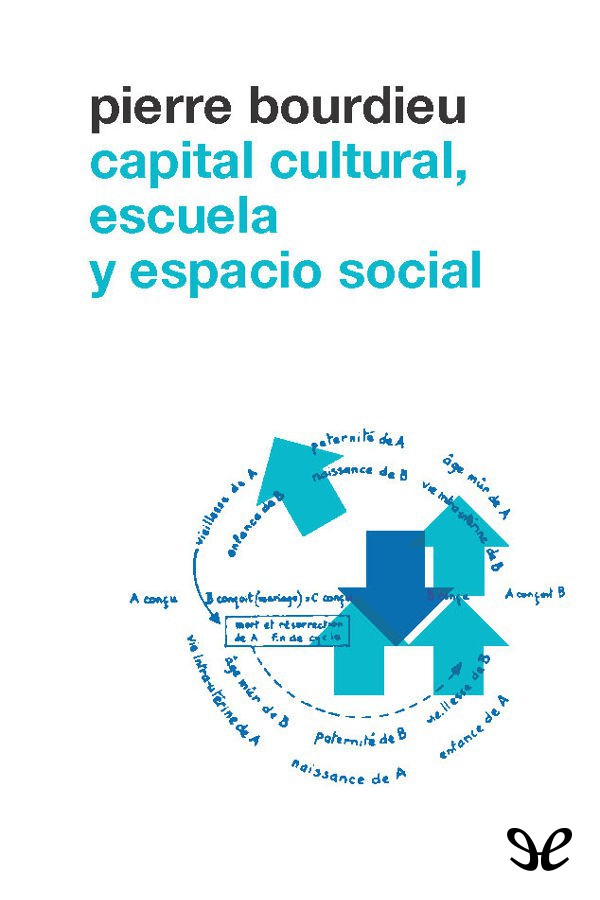 Capital cultural, escuela y espacio social