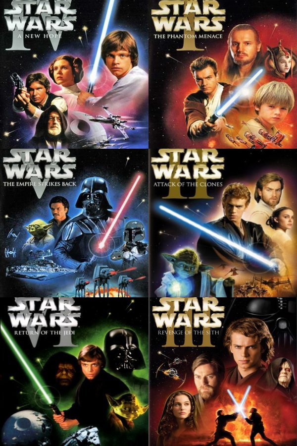 Star Wars - Comentarios del director