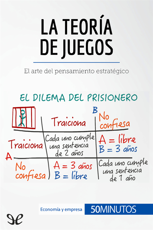 La teoría de juegos